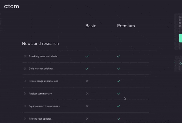 atom finance pricing