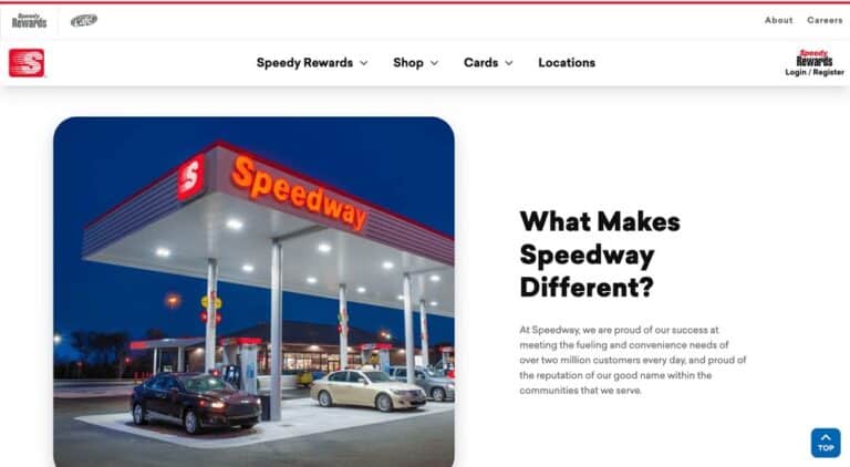 24 Hour Convenience Shops Near Me Offering A Wide Range Of Services And Supplies.