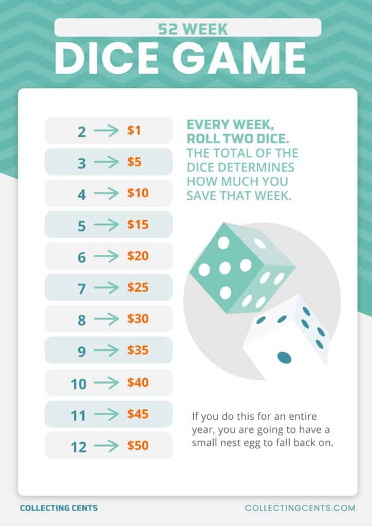 52 week dice game