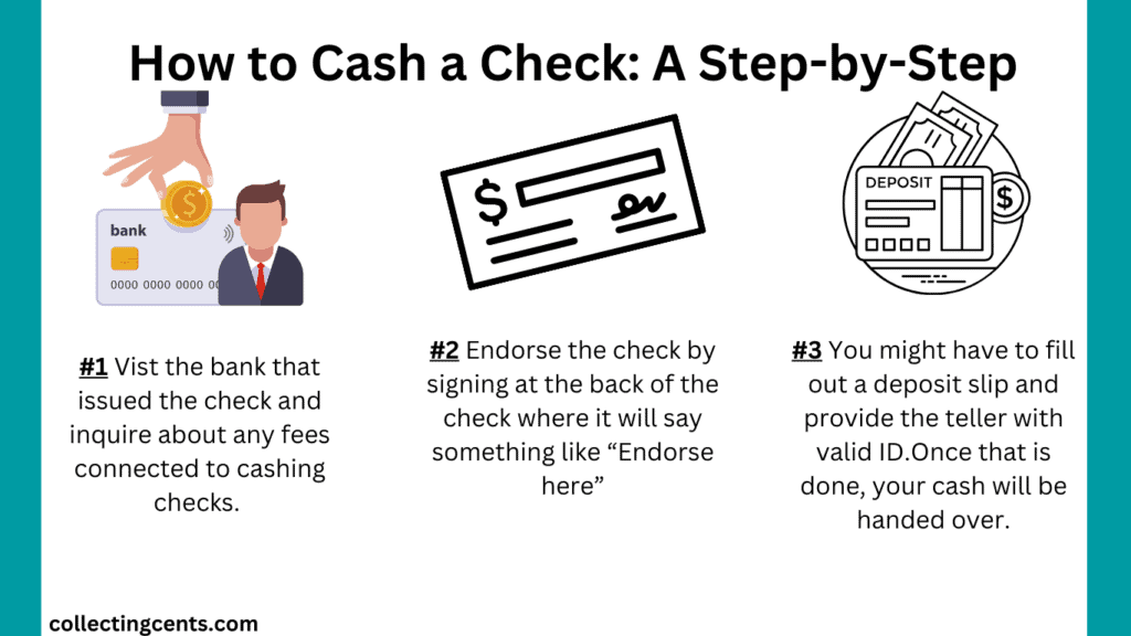 steps on what you need to cash a check graphic